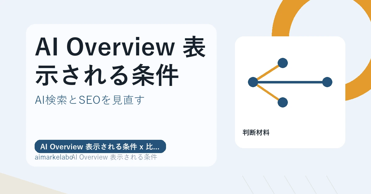 AI Overview 表示される条件の解説アイキャッチ