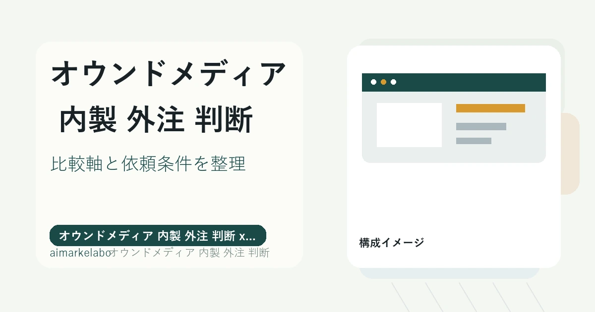 オウンドメディア 内製 外注 判断の解説アイキャッチ