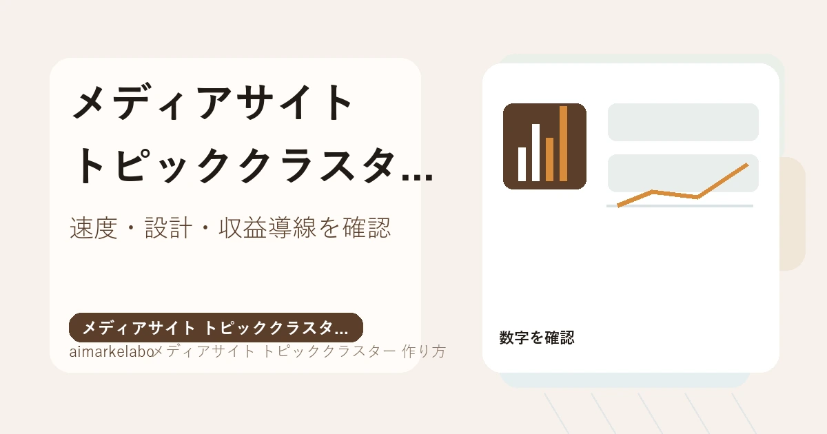メディアサイト トピッククラスター 作り方の解説アイキャッチ