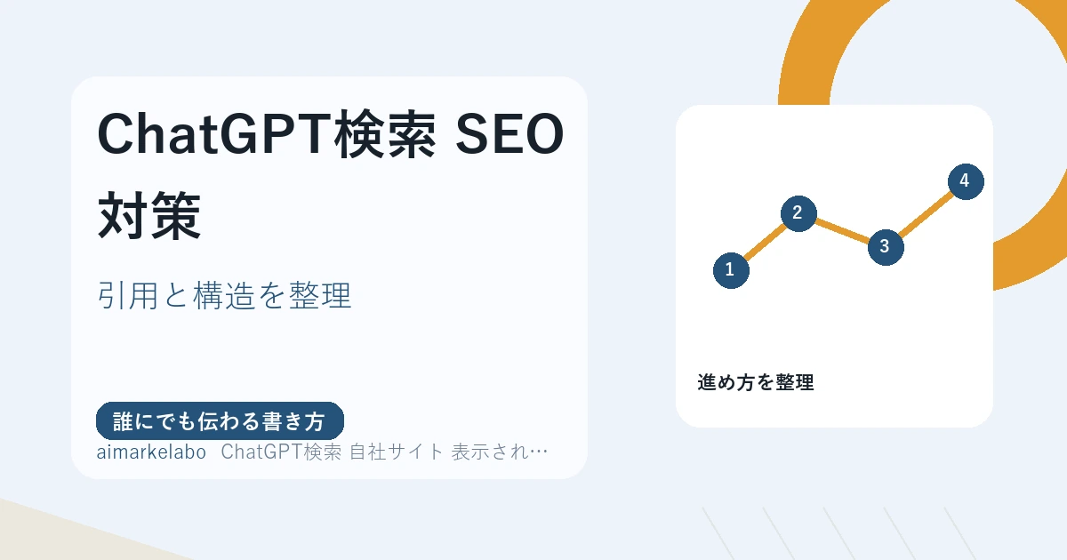 ChatGPT検索に自社サイトが出ない時の診断手順