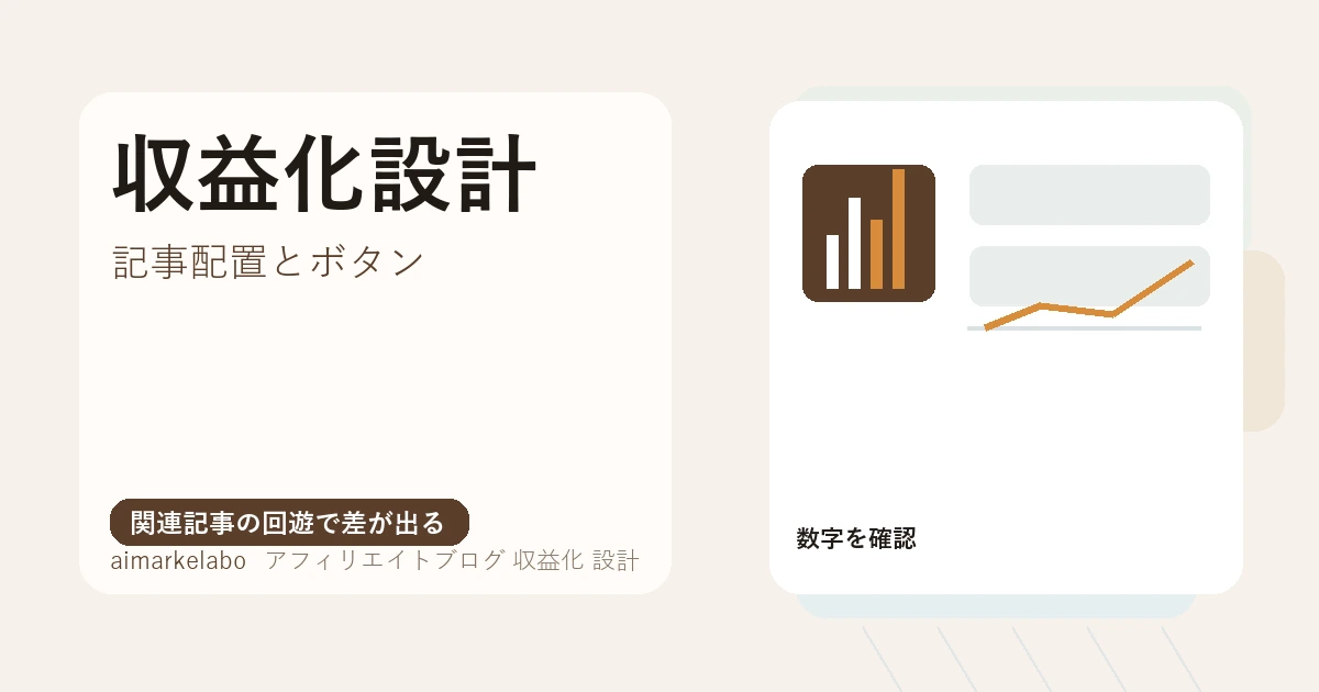 アフィリエイトブログ収益化設計の作り方