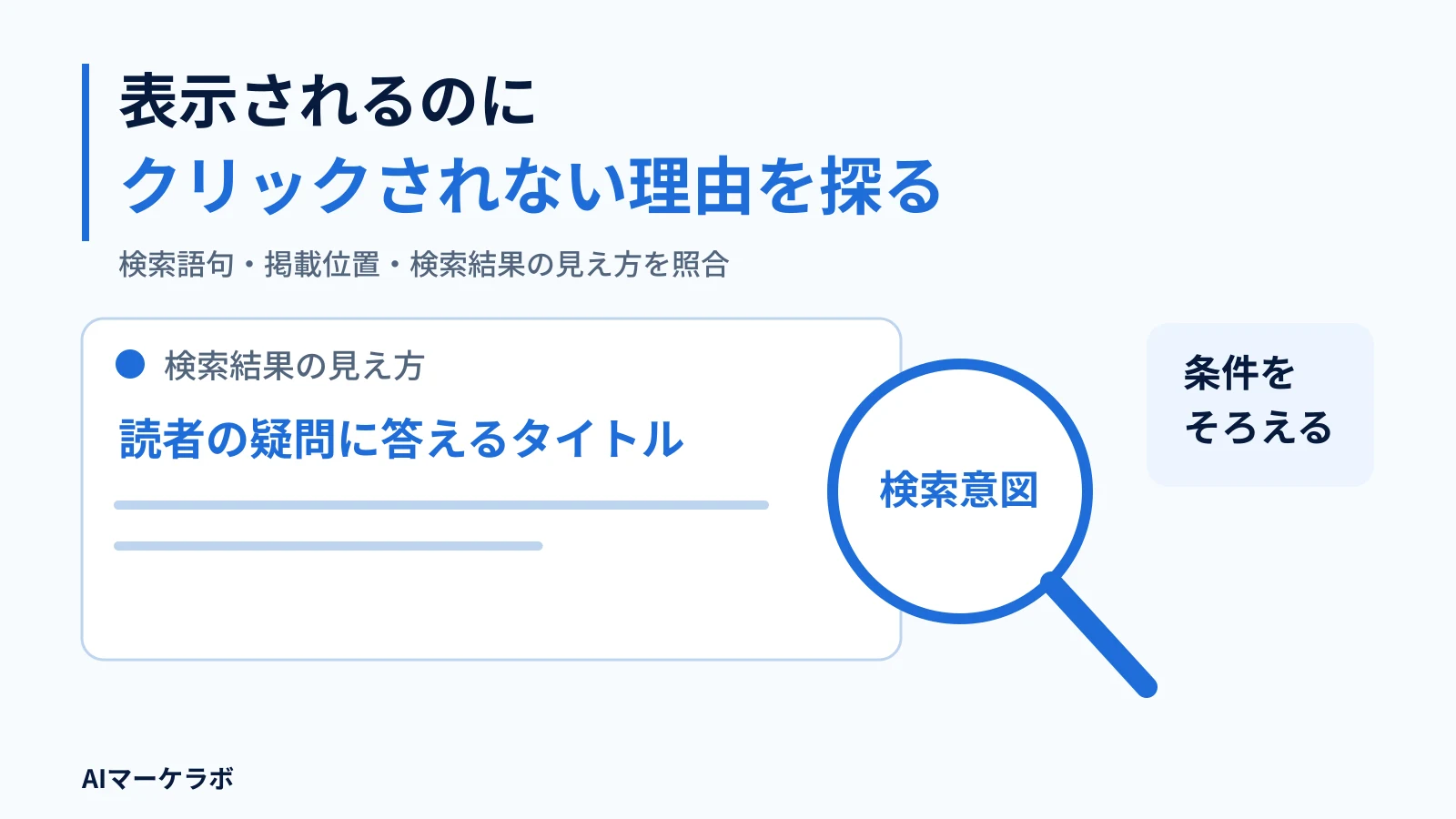 表示されるのに。クリックされない理由を探る。検索語句・掲載位置・検索結果の見え方を照合
