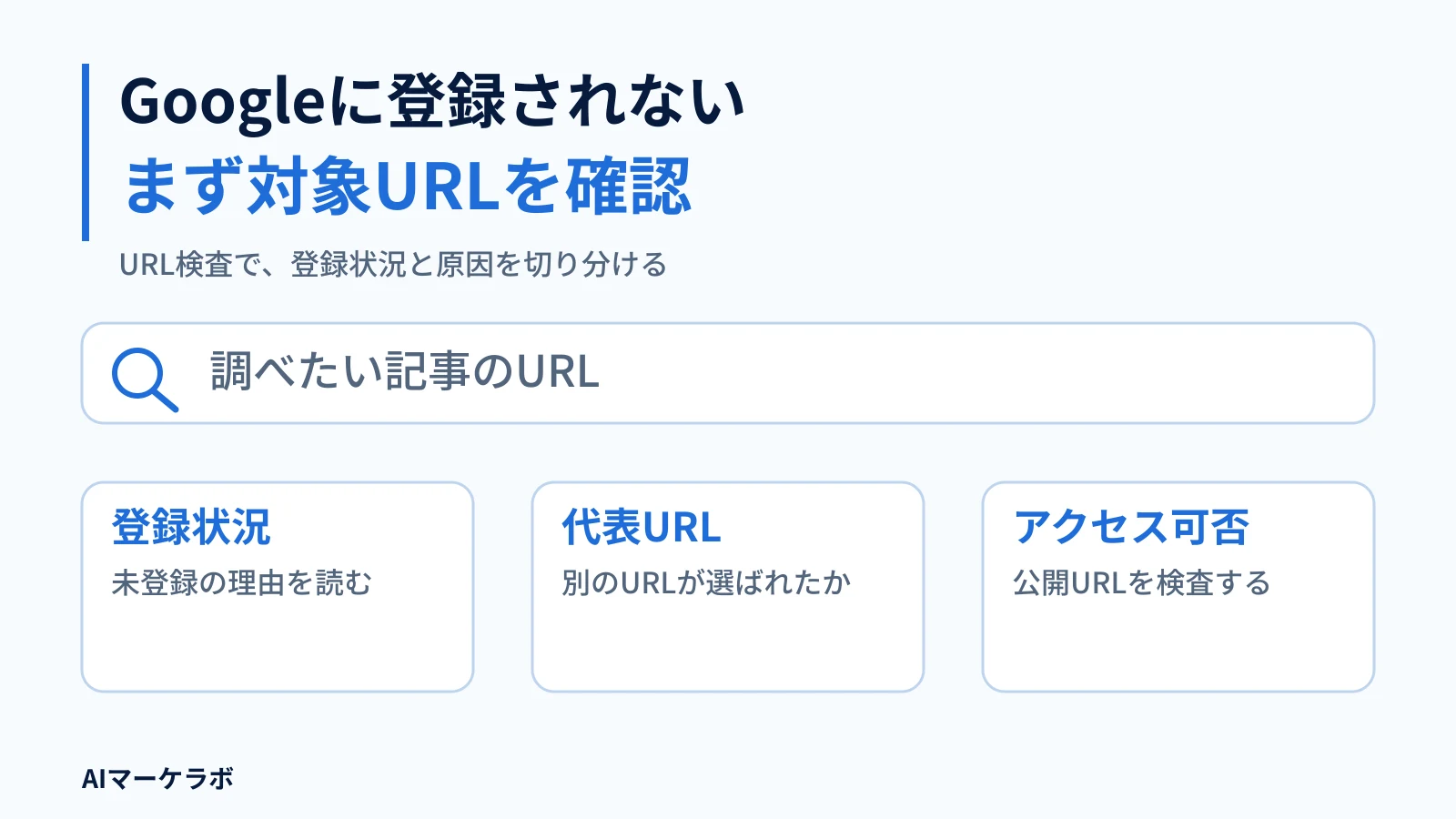 Googleに登録されない。まず対象URLを確認。URL検査で、登録状況と原因を切り分ける