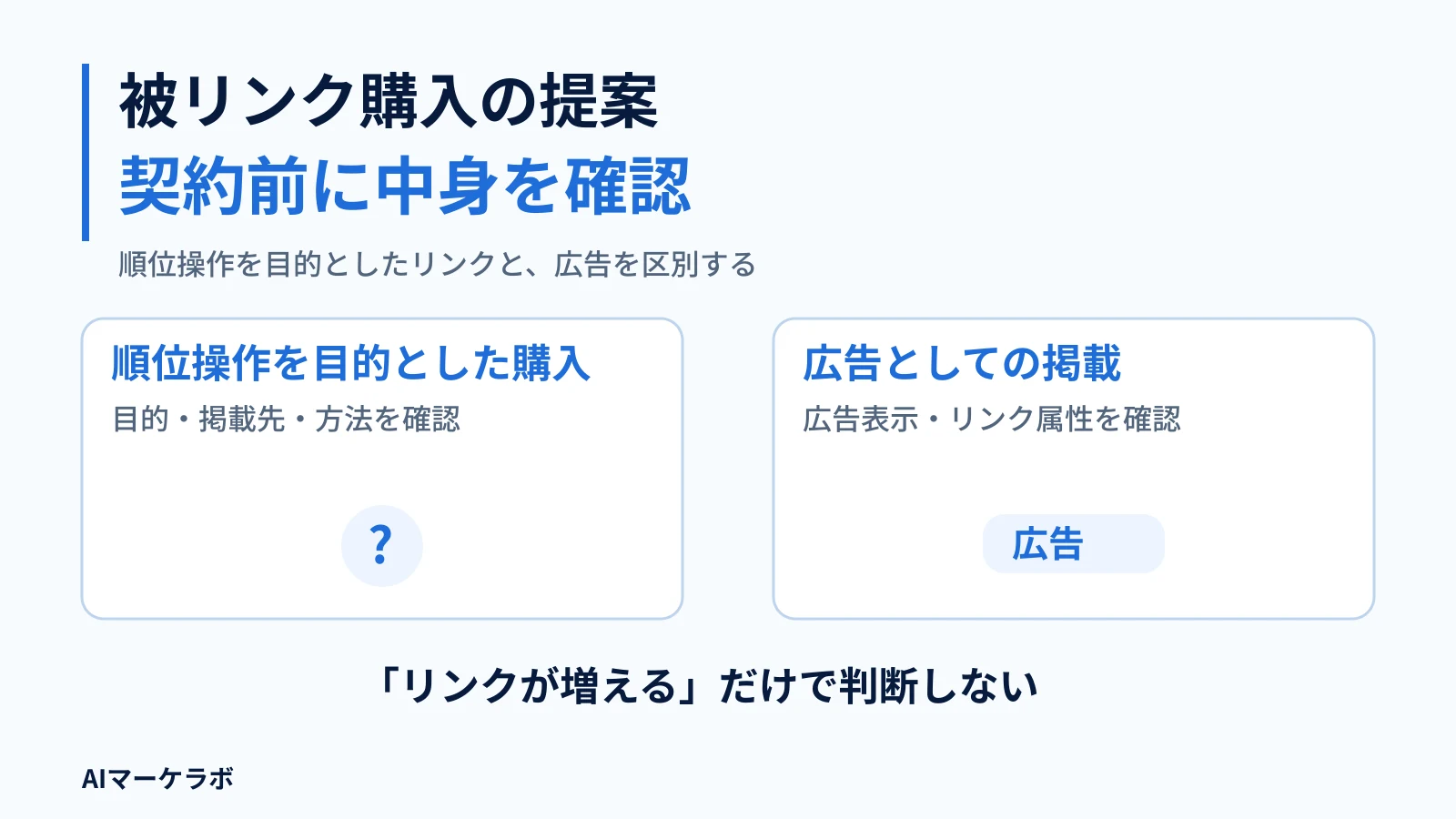 被リンク購入の提案。契約前に中身を確認。順位操作を目的としたリンクと、広告を区別する