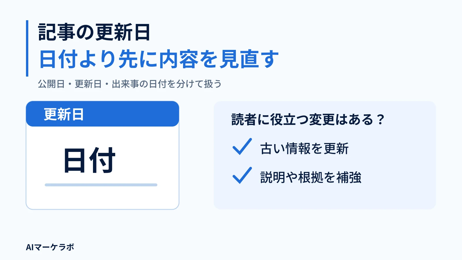記事の更新日。日付より先に内容を見直す。公開日・更新日・出来事の日付を分けて扱う